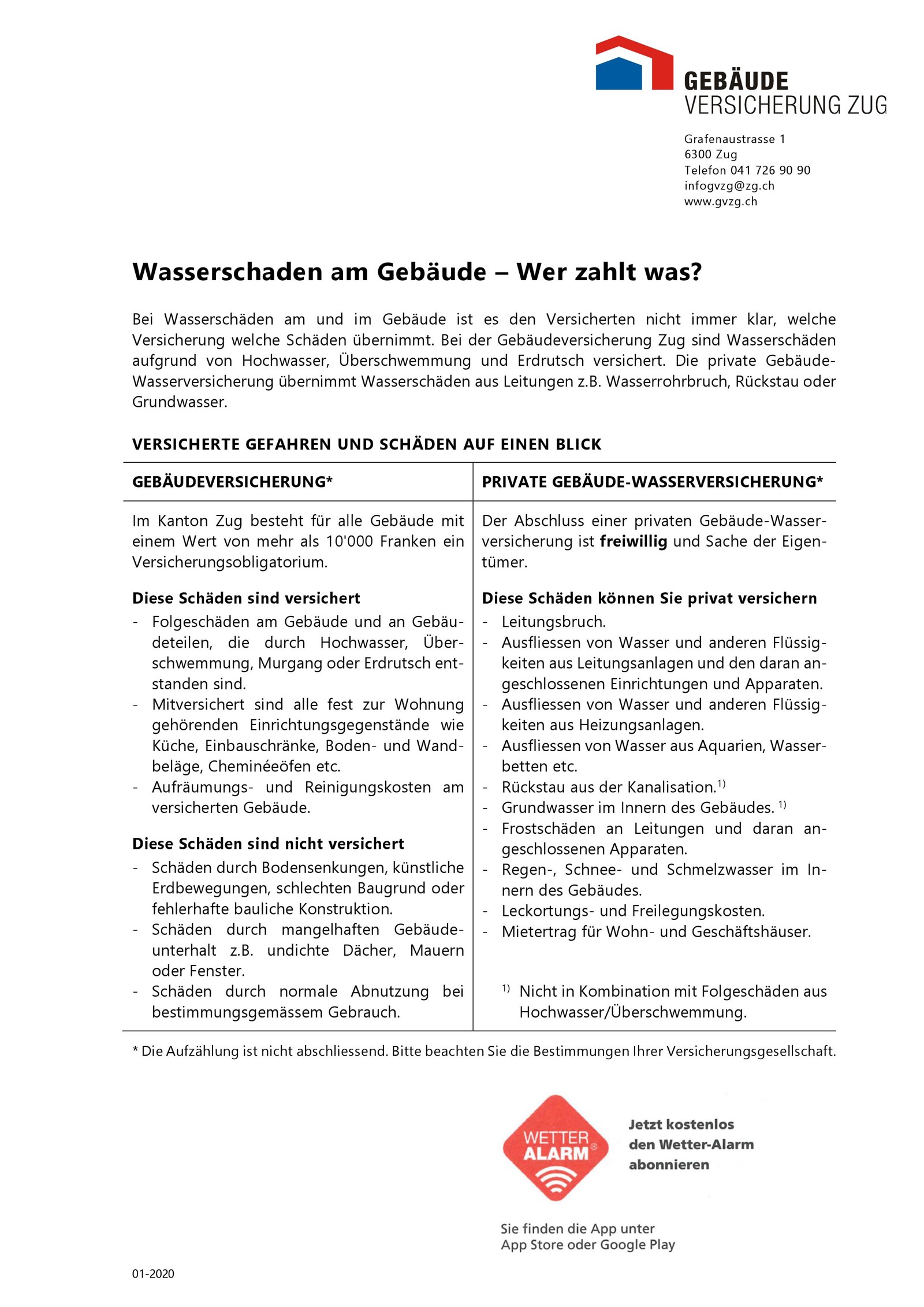 Merkblatt Wasserschaden